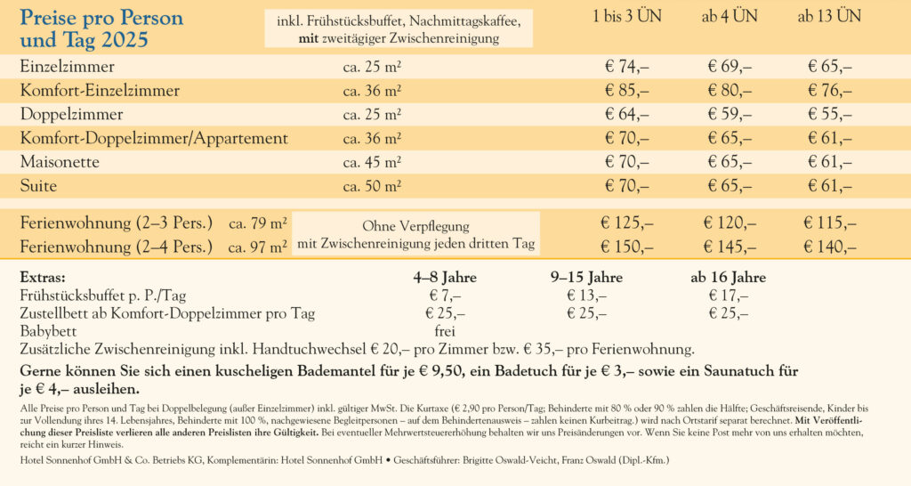 Preisliste 2025